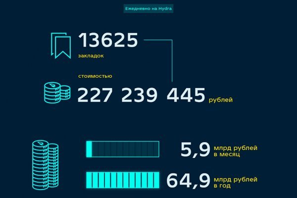 Кракен зеркало рабочее на сегодня krakenat2krnkrnk com