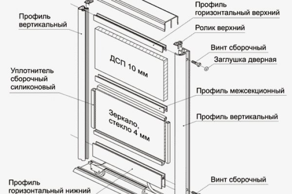 Кракен сайт магазин kraken clear com