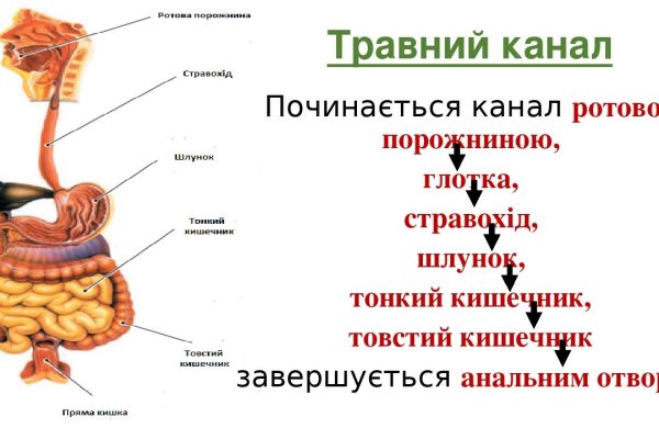 Кракен интернет