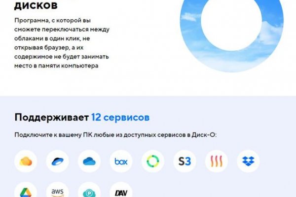 Кракен купить мефедрон