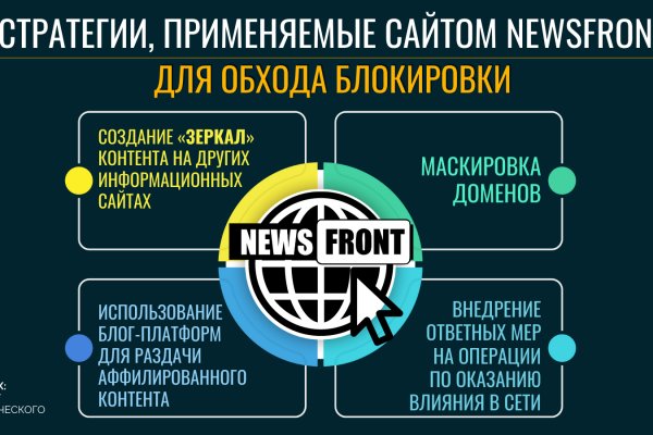 Что такое кракен тор
