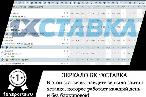 Гидра даркнет рынок