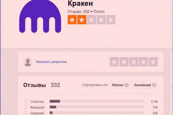 Не могу зайти в кракен