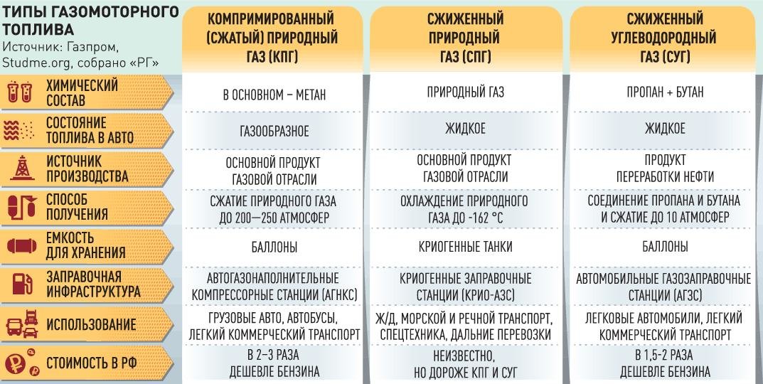 Кракен ссылка маркет