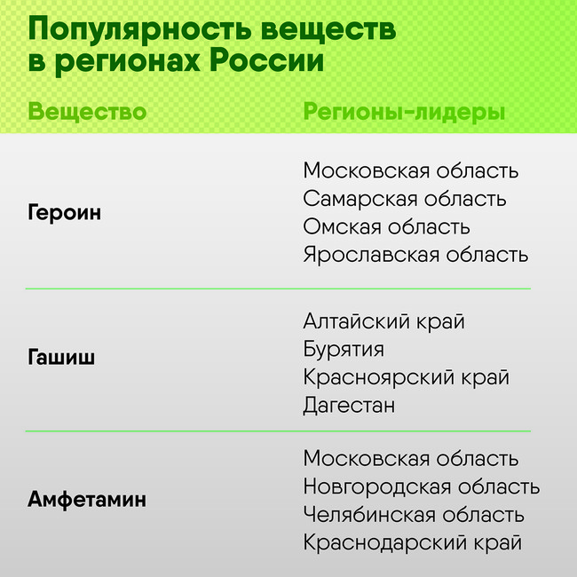Оригинальный сайт кракен